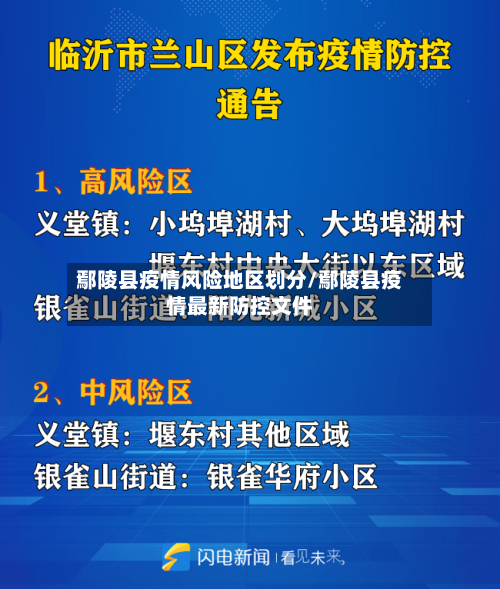 鄢陵县疫情风险地区划分/鄢陵县疫情最新防控文件-第3张图片