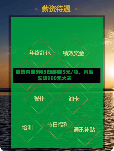 酒价内参5月9日费用发布：国窖1573下跌5元/瓶	，再度跌破900元大关-第2张图片