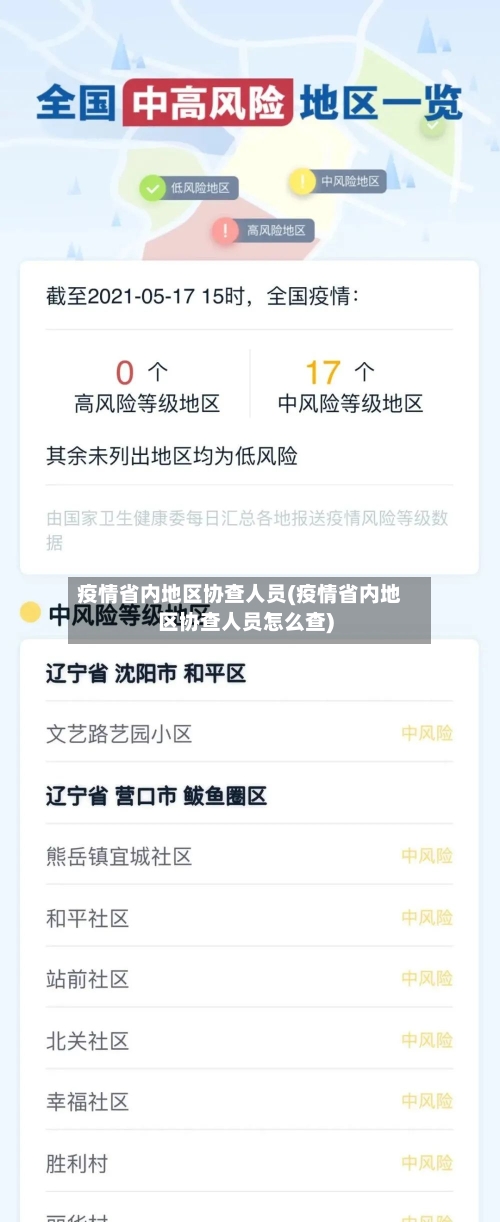 疫情省内地区协查人员(疫情省内地区协查人员怎么查)