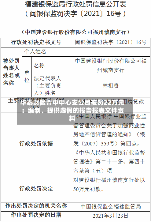 华泰财险晋中中心支公司被罚22万元：编制、提供虚假的报告报表文件资料-第2张图片