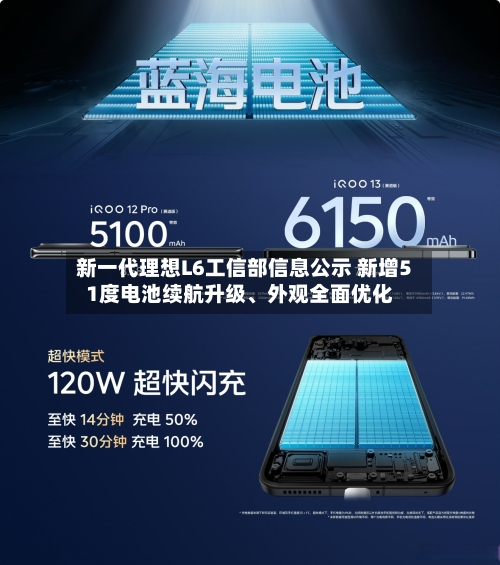 新一代理想L6工信部信息公示 新增51度电池续航升级、外观全面优化-第2张图片
