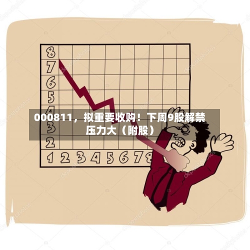 000811，拟重要收购！下周9股解禁压力大（附股）-第3张图片