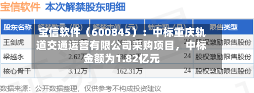 宝信软件（600845）：中标重庆轨道交通运营有限公司采购项目，中标金额为1.82亿元-第3张图片