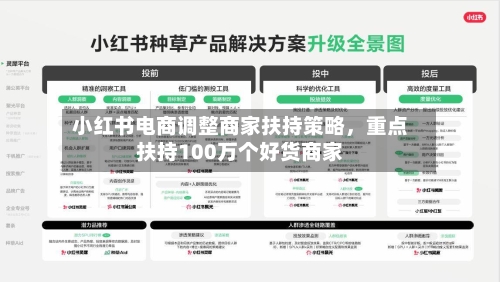 小红书电商调整商家扶持策略	，重点扶持100万个好货商家-第3张图片