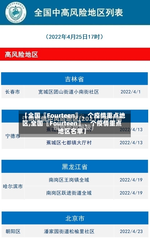 【全国〖Fourteen〗、个疫情重点地区,全国〖Fourteen〗	、个疫情重点地区名单】-第2张图片