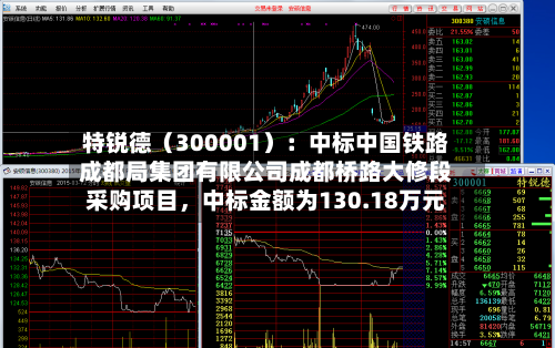 特锐德（300001）：中标中国铁路成都局集团有限公司成都桥路大修段采购项目，中标金额为130.18万元-第2张图片