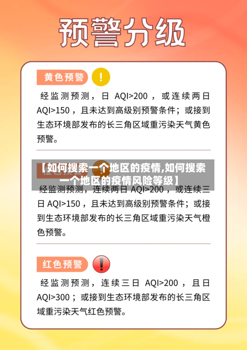 【如何搜索一个地区的疫情,如何搜索一个地区的疫情风险等级】