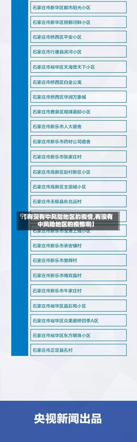 【有没有中风险地区的疫情,有没有中风险地区的疫情啊】