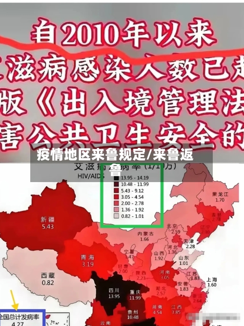 疫情地区来鲁规定/来鲁返鲁-第2张图片