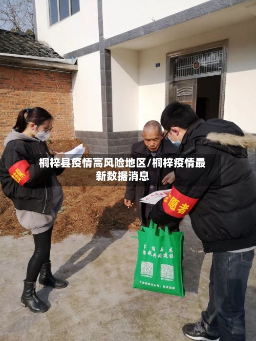 桐梓县疫情高风险地区/桐梓疫情最新数据消息