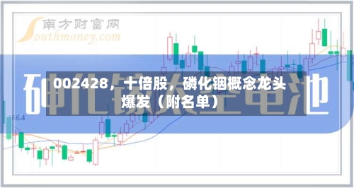 002428	，十倍股，磷化铟概念龙头爆发（附名单）-第3张图片