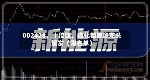 002428，十倍股，磷化铟概念龙头爆发（附名单）-第2张图片