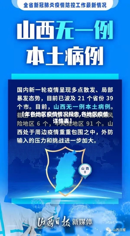 【年各地区疫情情况报告,各地区疫情详情表】