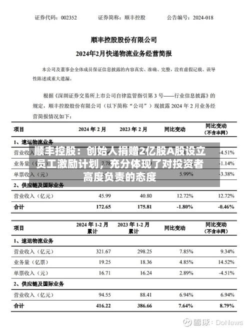 顺丰控股：创始人捐赠2亿股A股设立员工激励计划，充分体现了对投资者高度负责的态度