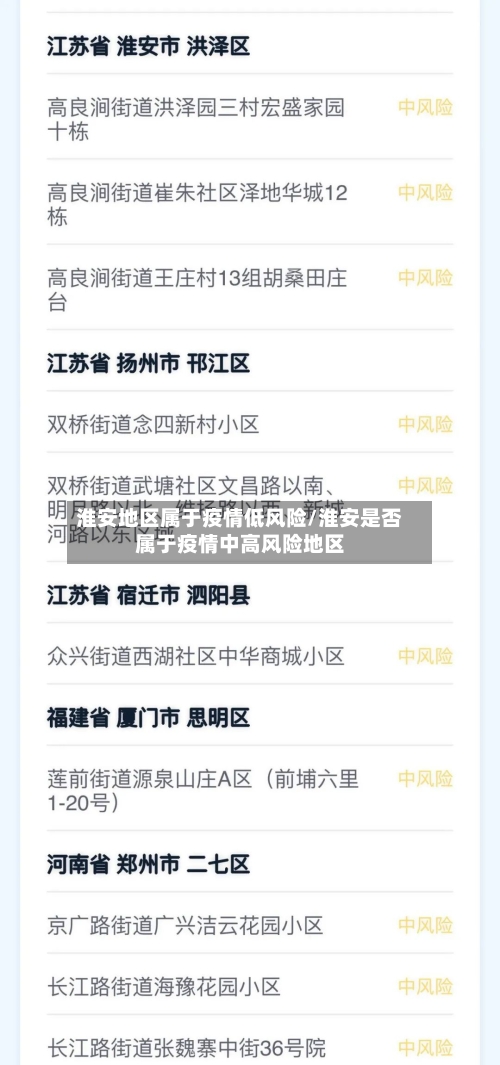 淮安地区属于疫情低风险/淮安是否属于疫情中高风险地区-第2张图片