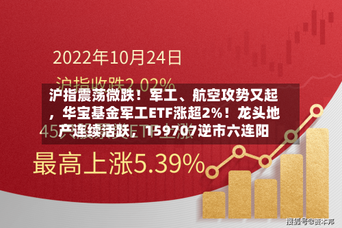 沪指震荡微跌！军工	、航空攻势又起	，华宝基金军工ETF涨超2%！龙头地产连续活跃，159707逆市六连阳-第3张图片