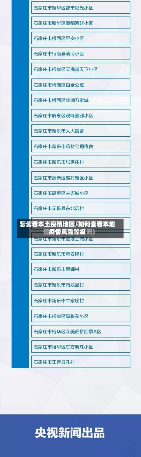 怎么看本土疫情地区/如何查看本地疫情风险等级