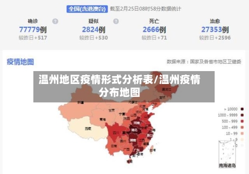 温州地区疫情形式分析表/温州疫情分布地图