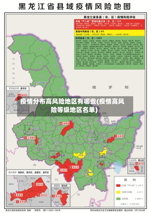 疫情分布高风险地区有哪些(疫情高风险等级地区名单)-第2张图片