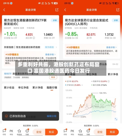 多重利好共振，港股创新药迎布局窗口 富国港股通医药今日发行-第3张图片