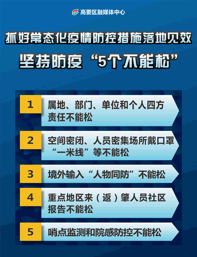 【所有地区疫情动态,疫情动态最新消息全国】