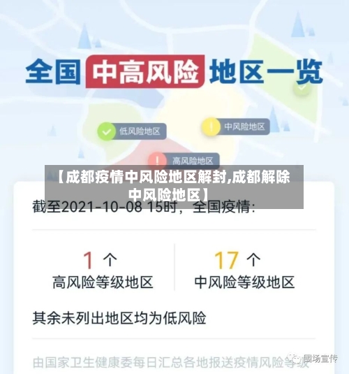 【成都疫情中风险地区解封,成都解除中风险地区】