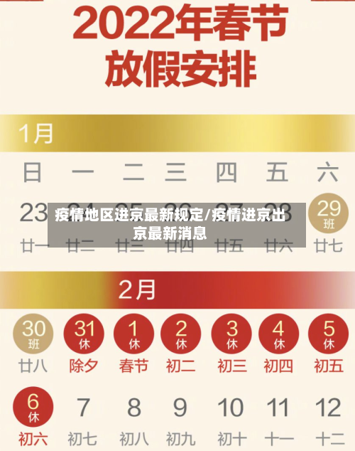疫情地区进京最新规定/疫情进京出京最新消息-第2张图片