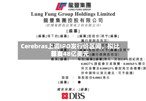 Cerebras上调IPO发行价区间，拟比较高募资48亿美元-第2张图片