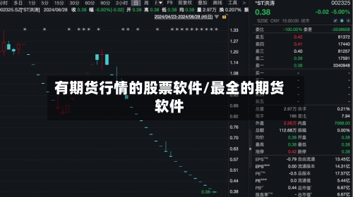 有期货行情的股票软件/最全的期货软件