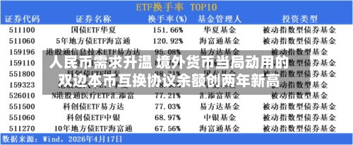人民币需求升温 境外货币当局动用的双边本币互换协议余额创两年新高