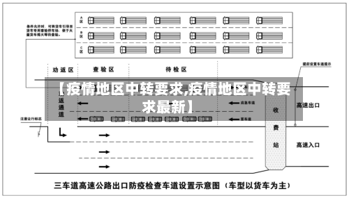 【疫情地区中转要求,疫情地区中转要求最新】-第2张图片