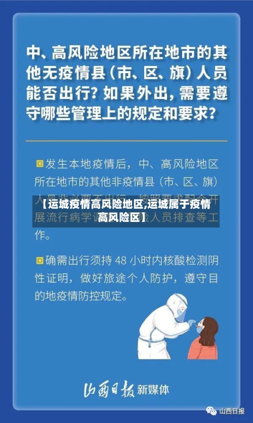 【运城疫情高风险地区,运城属于疫情高风险区】-第2张图片
