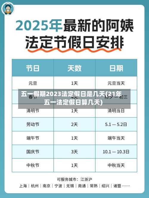 五一假期2023法定假日是几天(21年五一法定假日算几天)-第2张图片