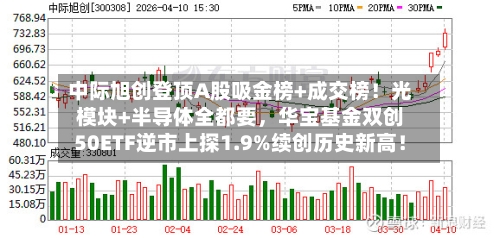 中际旭创登顶A股吸金榜+成交榜！光模块+半导体全都要，华宝基金双创50ETF逆市上探1.9%续创历史新高！