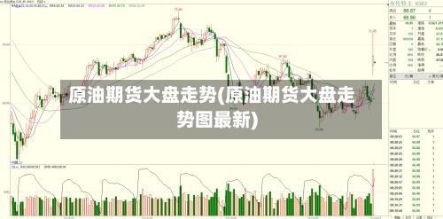原油期货大盘走势(原油期货大盘走势图最新)-第2张图片