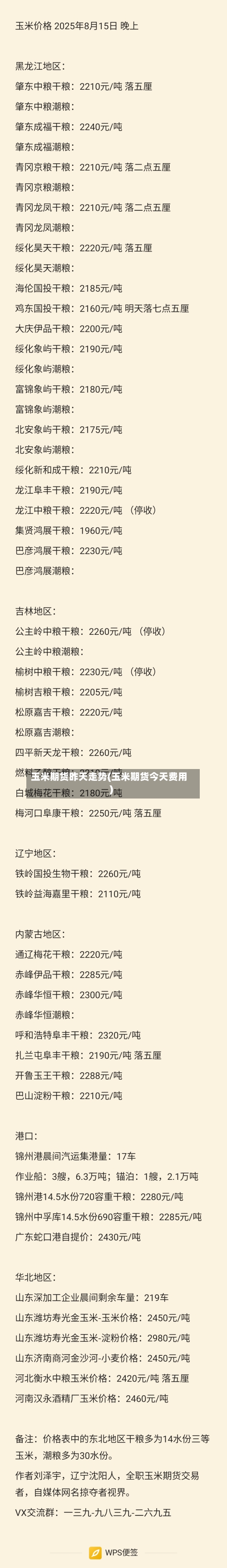 玉米期货昨天走势(玉米期货今天费用)-第3张图片