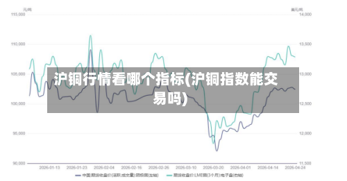 沪铜行情看哪个指标(沪铜指数能交易吗)-第2张图片
