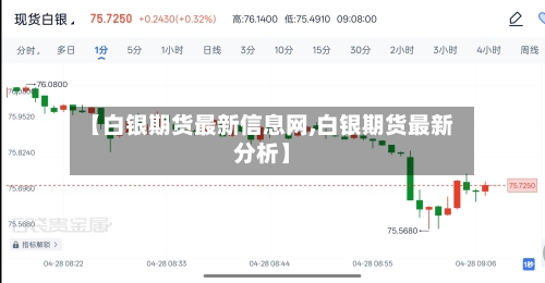 【白银期货最新信息网,白银期货最新分析】-第2张图片