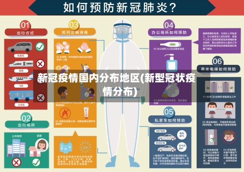 新冠疫情国内分布地区(新型冠状疫情分布)-第3张图片