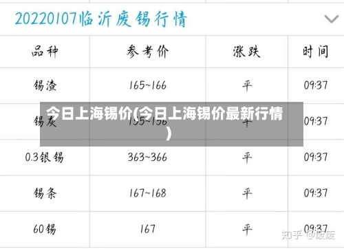 今日上海锡价(今日上海锡价最新行情)-第2张图片