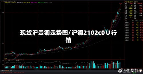 现货沪贵铜走势图/沪铜2102c0∪行情