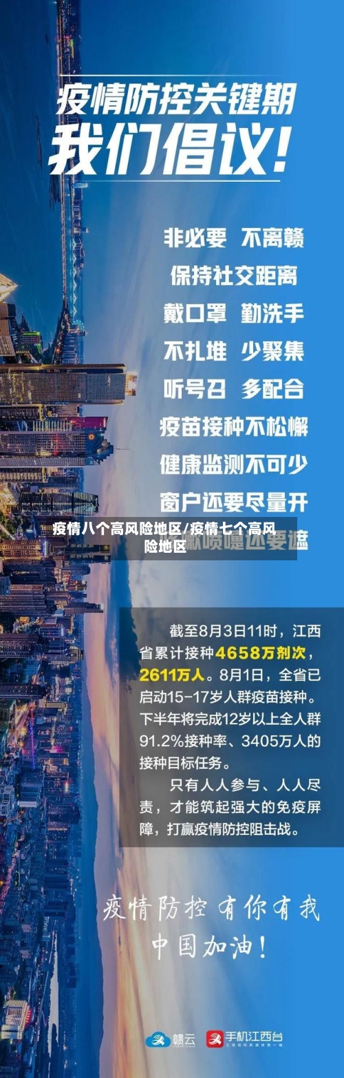 疫情八个高风险地区/疫情七个高风险地区-第2张图片