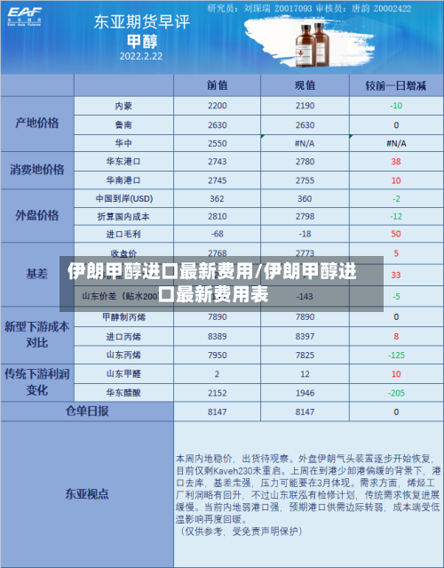 伊朗甲醇进口最新费用/伊朗甲醇进口最新费用表-第2张图片