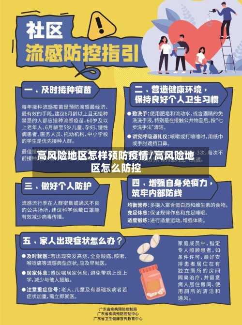 高风险地区怎样预防疫情/高风险地区怎么防控