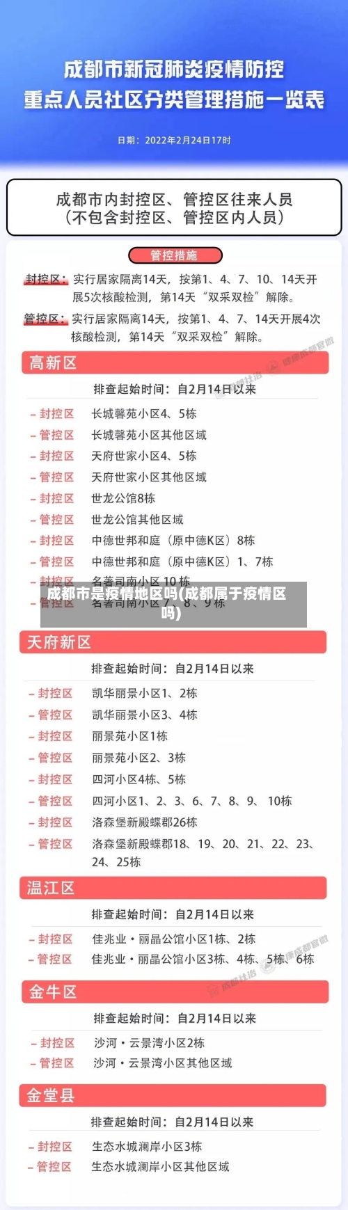 成都市是疫情地区吗(成都属于疫情区吗)-第2张图片