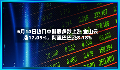 5月14日热门中概股多数上涨 金山云涨17.05%，阿里巴巴涨8.18%-第3张图片