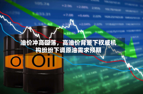 油价冲高回落，高油价背景下权威机构纷纷下调原油需求预期-第2张图片