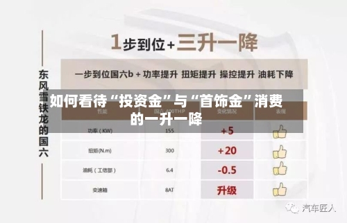 如何看待“投资金”与“首饰金”消费的一升一降-第2张图片
