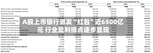 A股上市银行派发“红包	”近6500亿元 行业盈利拐点逐步显现-第2张图片
