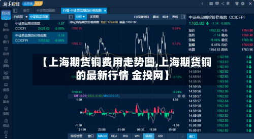 【上海期货铜费用走势图,上海期货铜的最新行情 金投网】-第3张图片